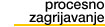 procesno zagrijavanje
